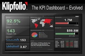 Give Klipfolio a Try Today!